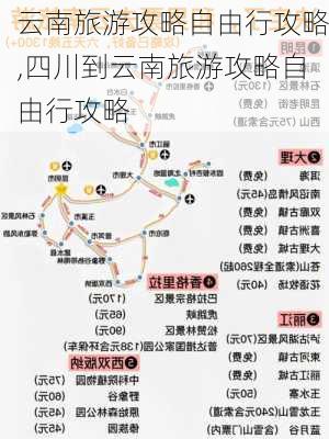 云南旅游攻略自由行攻略,四川到云南旅游攻略自由行攻略-第3张图片-豌豆旅游网