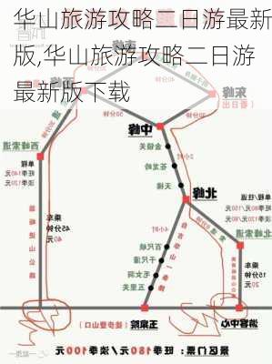 华山旅游攻略二日游最新版,华山旅游攻略二日游最新版下载-第2张图片-豌豆旅游网