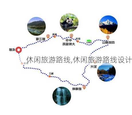 休闲旅游路线,休闲旅游路线设计