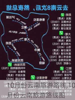 10月份云南旅游路线,10月份云南旅游路线图-第3张图片-豌豆旅游网