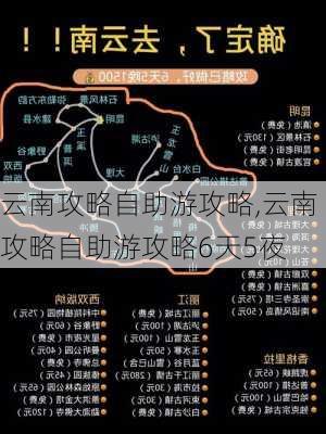 云南攻略自助游攻略,云南攻略自助游攻略6天5夜