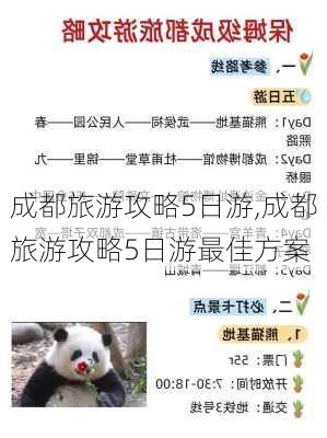 成都旅游攻略5日游,成都旅游攻略5日游最佳方案-第3张图片-豌豆旅游网