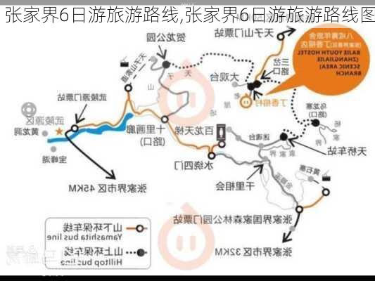 张家界6日游旅游路线,张家界6日游旅游路线图-第2张图片-豌豆旅游网