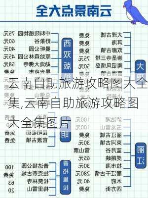 云南自助旅游攻略图大全集,云南自助旅游攻略图大全集图片-第3张图片-豌豆旅游网