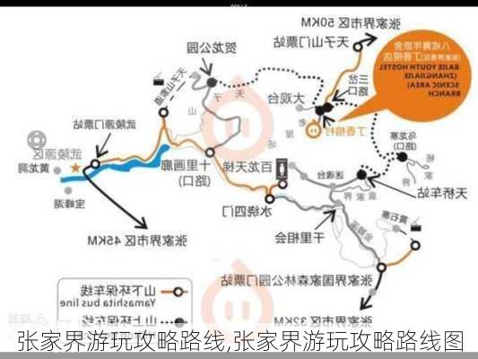 张家界游玩攻略路线,张家界游玩攻略路线图