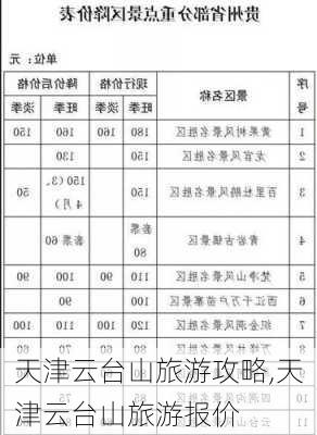 天津云台山旅游攻略,天津云台山旅游报价