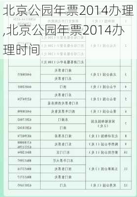 北京公园年票2014办理,北京公园年票2014办理时间-第1张图片-豌豆旅游网