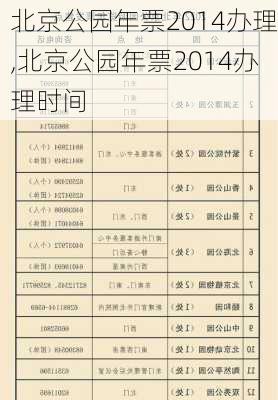 北京公园年票2014办理,北京公园年票2014办理时间-第2张图片-豌豆旅游网