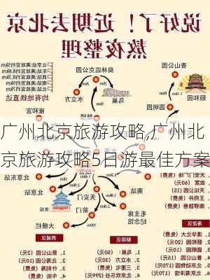 广州北京旅游攻略,广州北京旅游攻略5日游最佳方案