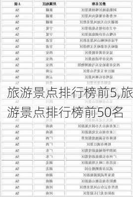 旅游景点排行榜前5,旅游景点排行榜前50名-第3张图片-豌豆旅游网