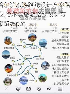 哈尔滨旅游路线设计方案路线,哈尔滨旅游路线设计方案路线ppt