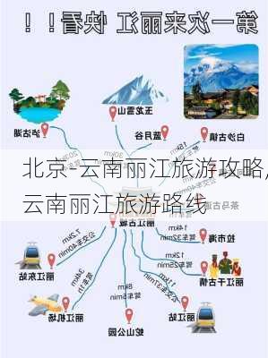 北京-云南丽江旅游攻略,云南丽江旅游路线-第2张图片-豌豆旅游网