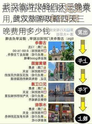 武汉旅游攻略四天三晚费用,武汉旅游攻略四天三晚费用多少钱-第1张图片-豌豆旅游网