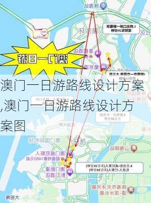 澳门一日游路线设计方案,澳门一日游路线设计方案图