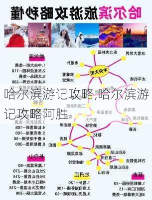 哈尔滨游记攻略,哈尔滨游记攻略阿胜-第2张图片-豌豆旅游网