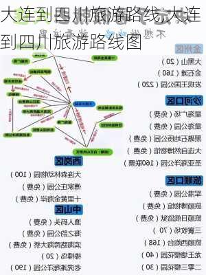 大连到四川旅游路线,大连到四川旅游路线图