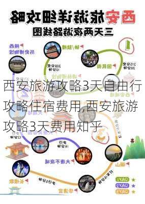 西安旅游攻略3天自由行攻略住宿费用,西安旅游攻略3天费用知乎-第2张图片-豌豆旅游网