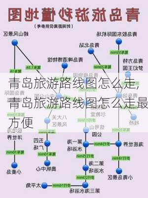 青岛旅游路线图怎么走,青岛旅游路线图怎么走最方便-第2张图片-豌豆旅游网