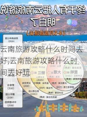 云南旅游攻略什么时间去好,云南旅游攻略什么时间去好玩