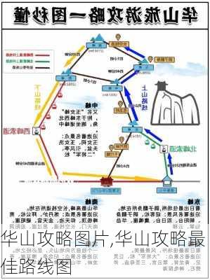 华山攻略图片,华山攻略最佳路线图