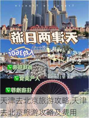 天津去北京旅游攻略,天津去北京旅游攻略及费用-第2张图片-豌豆旅游网