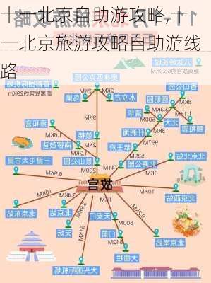 十一北京自助游攻略,十一北京旅游攻略自助游线路-第3张图片-豌豆旅游网