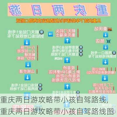 重庆两日游攻略带小孩自驾路线,重庆两日游攻略带小孩自驾路线图