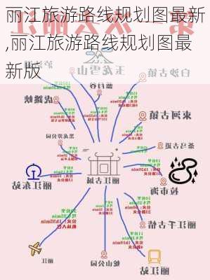 丽江旅游路线规划图最新,丽江旅游路线规划图最新版