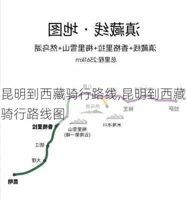 昆明到西藏骑行路线,昆明到西藏骑行路线图