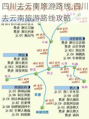 四川去云南旅游路线,四川去云南旅游路线攻略-第3张图片-豌豆旅游网