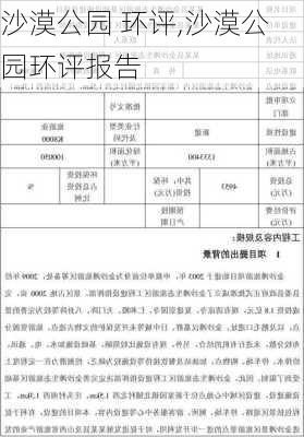 沙漠公园 环评,沙漠公园环评报告