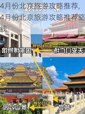 4月份北京旅游攻略推荐,4月份北京旅游攻略推荐路线-第3张图片-豌豆旅游网