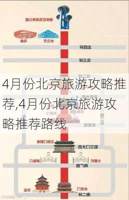 4月份北京旅游攻略推荐,4月份北京旅游攻略推荐路线-第2张图片-豌豆旅游网