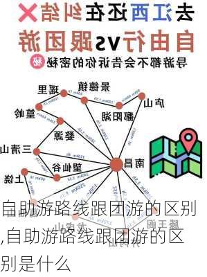 自助游路线跟团游的区别,自助游路线跟团游的区别是什么