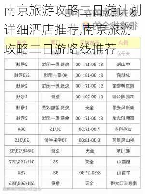 南京旅游攻略二日游计划详细酒店推荐,南京旅游攻略二日游路线推荐-第3张图片-豌豆旅游网