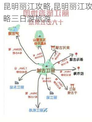 昆明丽江攻略,昆明丽江攻略三日游旅游