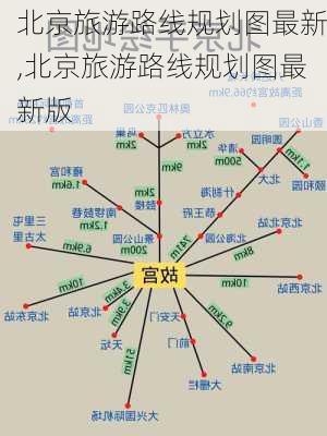 北京旅游路线规划图最新,北京旅游路线规划图最新版-第3张图片-豌豆旅游网