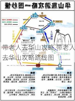 带老人去华山攻略,带老人去华山攻略路线图-第2张图片-豌豆旅游网