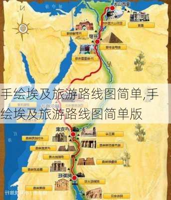 手绘埃及旅游路线图简单,手绘埃及旅游路线图简单版