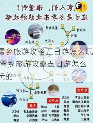 雪乡旅游攻略五日游怎么玩,雪乡旅游攻略五日游怎么玩的-第2张图片-豌豆旅游网