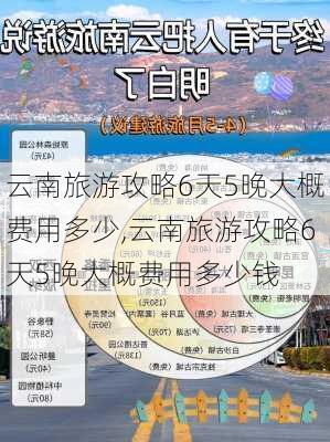 云南旅游攻略6天5晚大概费用多少,云南旅游攻略6天5晚大概费用多少钱-第3张图片-豌豆旅游网