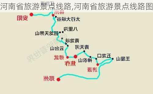 河南省旅游景点线路,河南省旅游景点线路图-第2张图片-豌豆旅游网