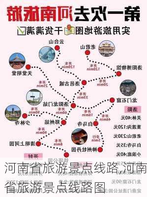 河南省旅游景点线路,河南省旅游景点线路图