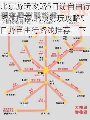 北京游玩攻略5日游自由行路线推荐,北京游玩攻略5日游自由行路线推荐一下-第2张图片-豌豆旅游网