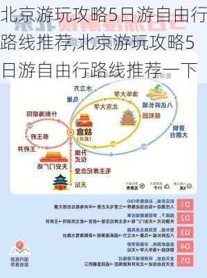 北京游玩攻略5日游自由行路线推荐,北京游玩攻略5日游自由行路线推荐一下-第3张图片-豌豆旅游网