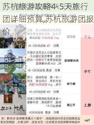 苏杭旅游攻略4-5天旅行团详细预算,苏杭旅游团报价-第2张图片-豌豆旅游网