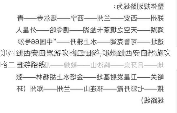 郑州到西安自驾游攻略二日游,郑州到西安自驾游攻略二日游路线-第2张图片-豌豆旅游网