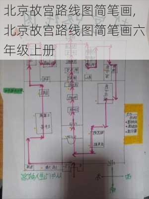 北京故宫路线图简笔画,北京故宫路线图简笔画六年级上册-第2张图片-豌豆旅游网