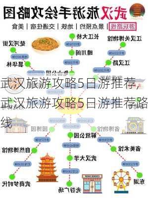 武汉旅游攻略5日游推荐,武汉旅游攻略5日游推荐路线-第3张图片-豌豆旅游网