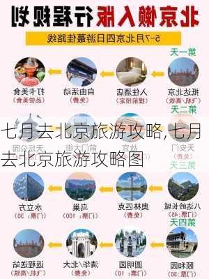 七月去北京旅游攻略,七月去北京旅游攻略图